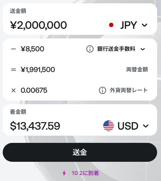 Revolut